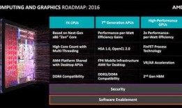 amd显卡最新爆料,性能再升级，未来游戏体验新篇章